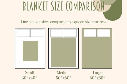 Blankets